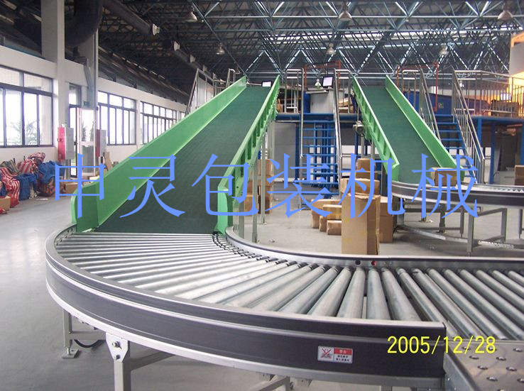 皮帶輸送機
